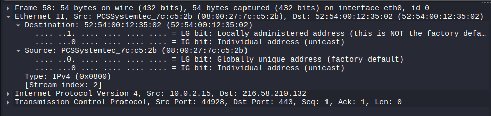 Kuva linkkikerroksesta