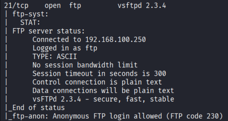 FTP demoni