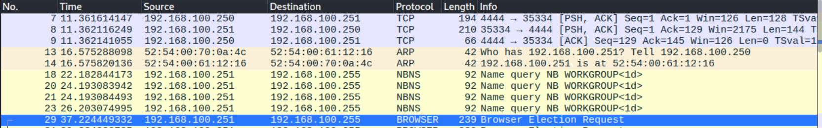 Wireshark kaappaus